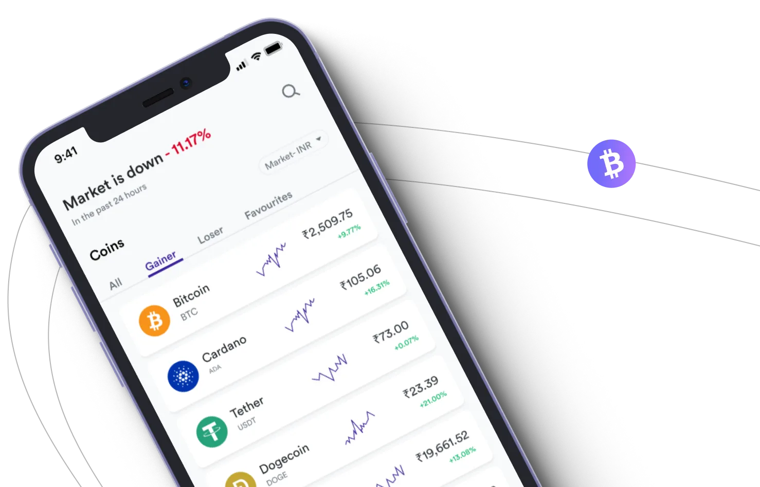 Immediate Auverse - Aproveite os mercados de criptografia e ganhe com o Immediate Auverse