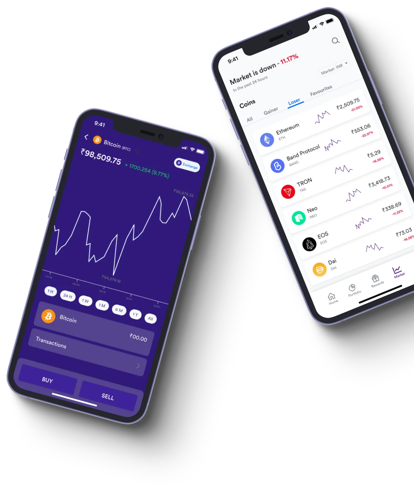 Immediate Auverse - O que exatamente é negociação on-line?